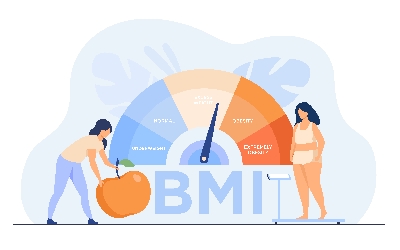 Je hodnota BMI přesným ukazatelem zdraví?